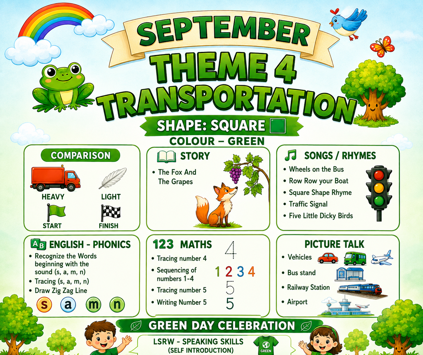 Transportation yearly theme plan for H1