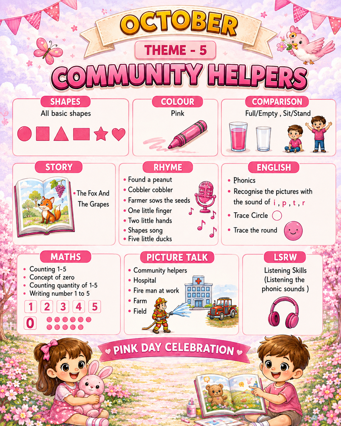 Community Helpers yearly theme plan for H1