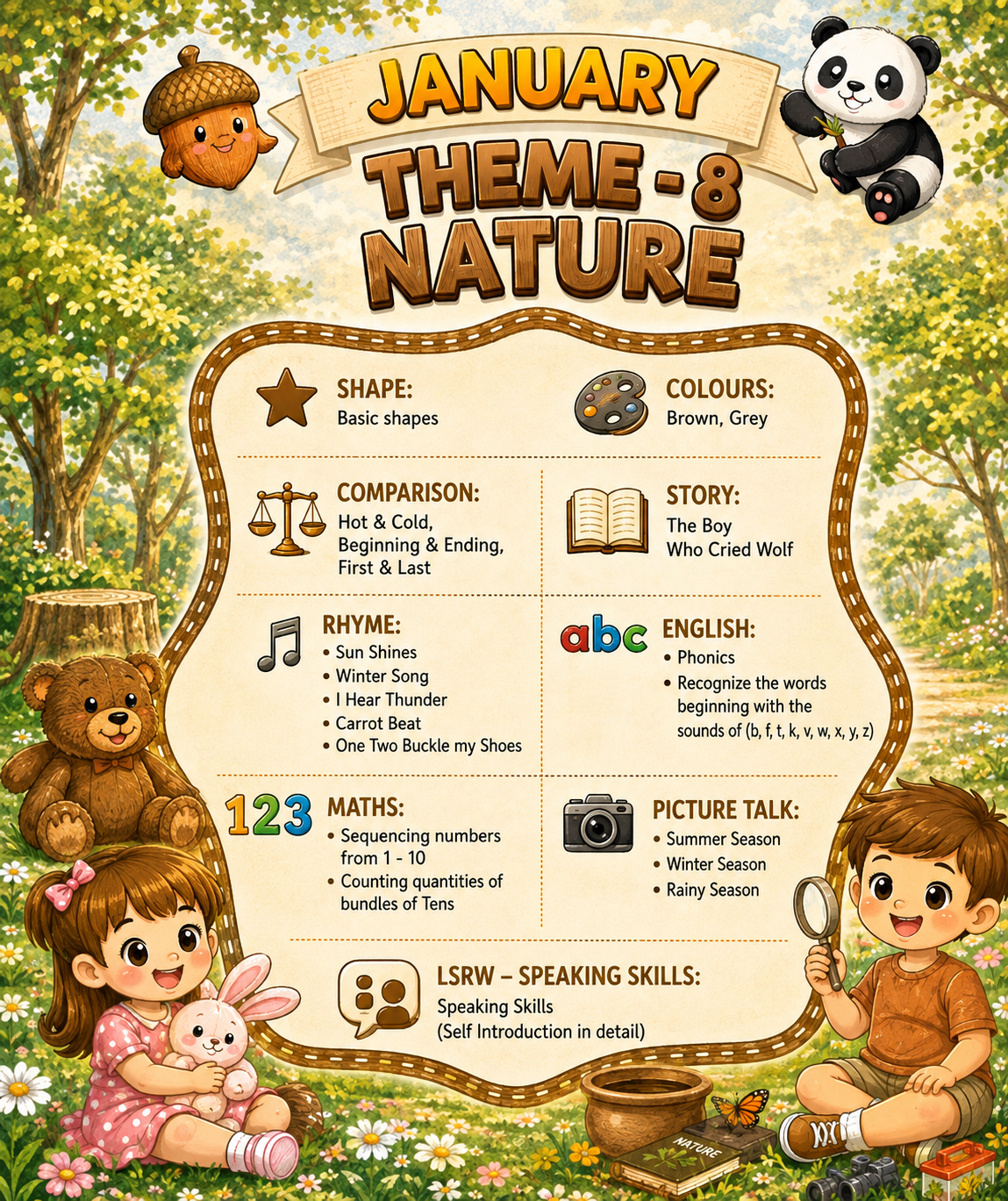 Nature yearly theme plan for H1