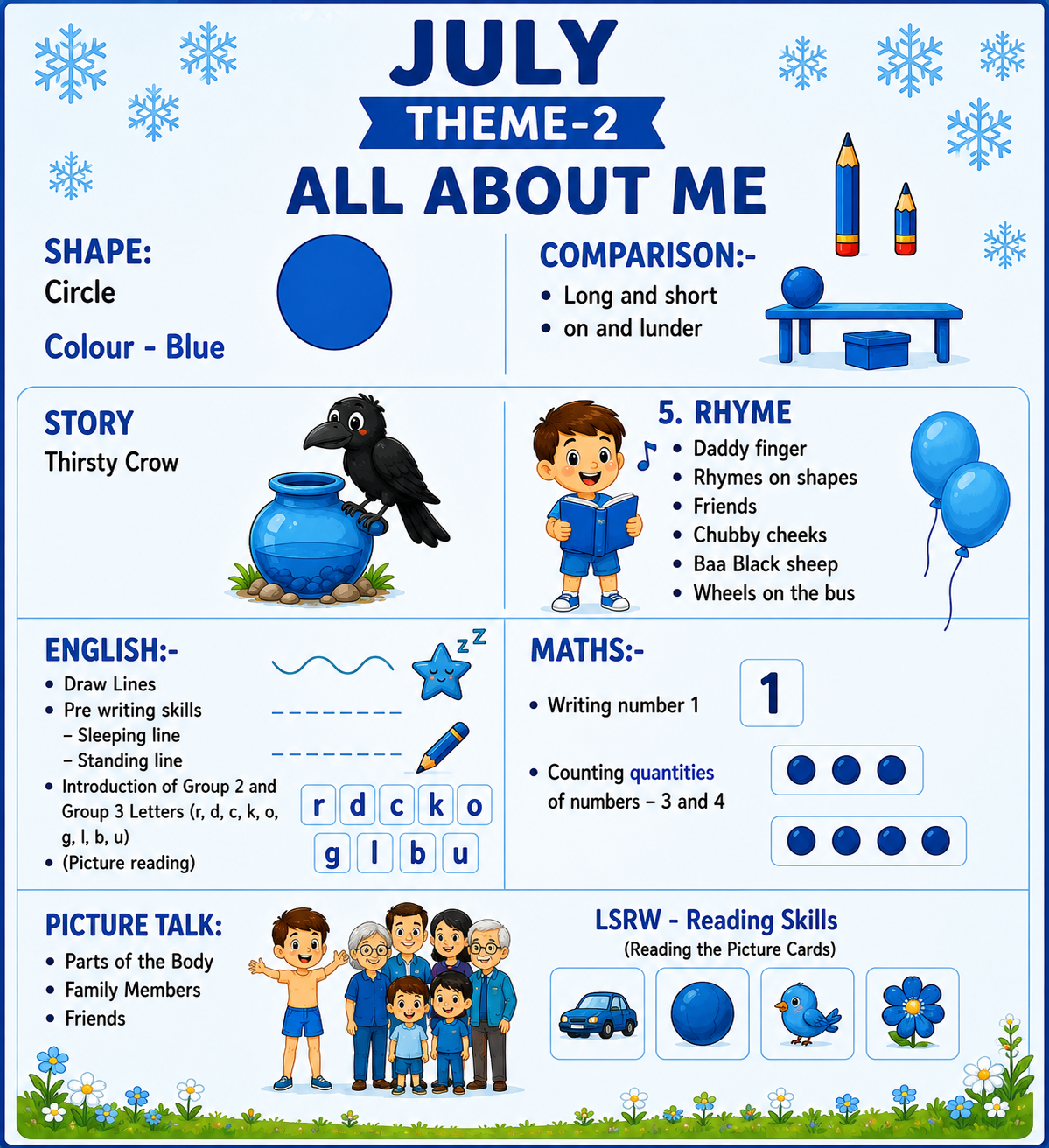 All About Me yearly theme plan for H1